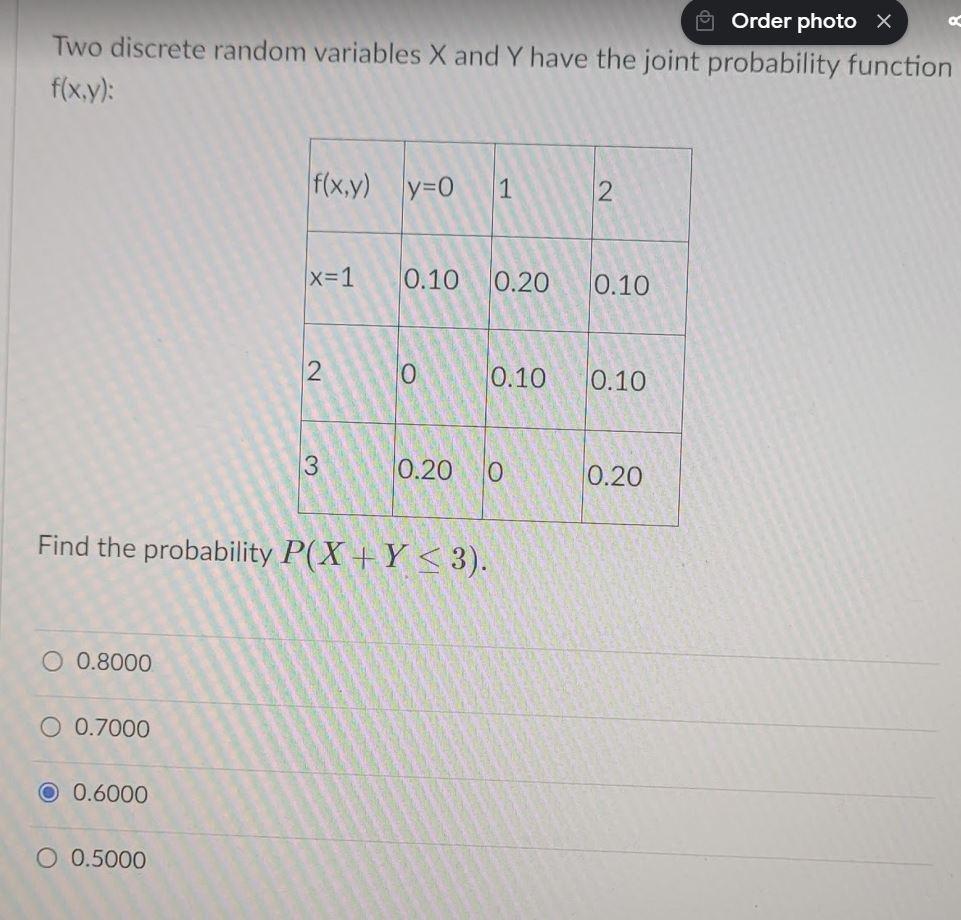 O Order Photo X Two Discrete Random Variables X And Y Chegg Com