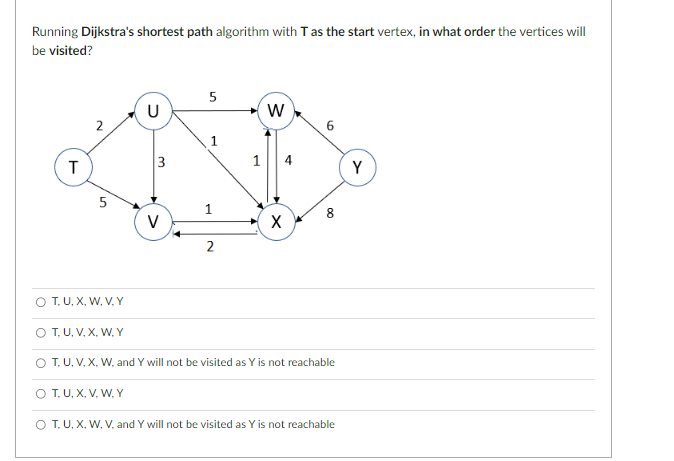 Solved Running Dijkstra's shortest path algorithm with T as | Chegg.com