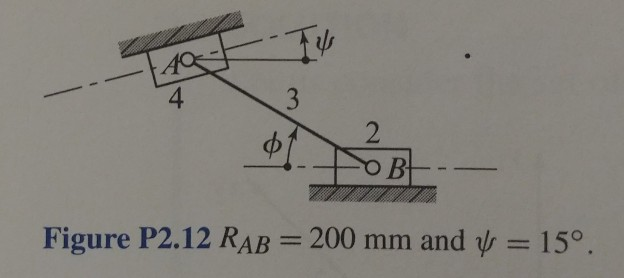 Solved The double-slider linkage is driven by moving sliding | Chegg.com