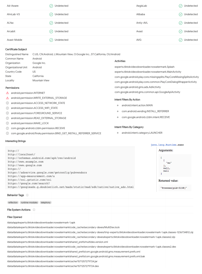 The Screenshots Show Some Parts Of A Virustotal Re Chegg Com