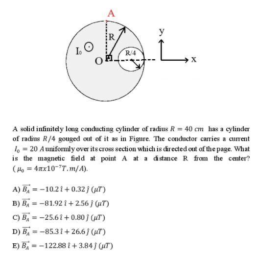 Solved A у R IO R4 X A solid infinitely long conducting | Chegg.com