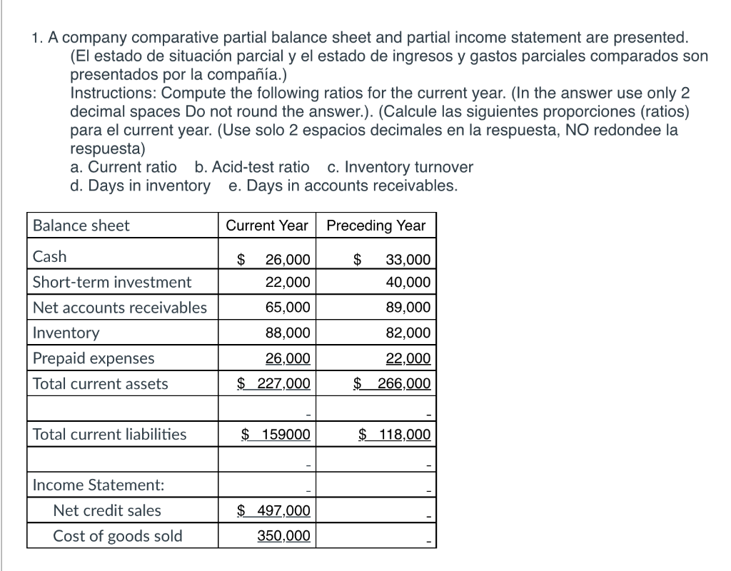 Solved A company comparative partial balance sheet and | Chegg.com