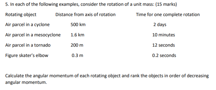 Solved 5. In each of the following examples, consider the | Chegg.com