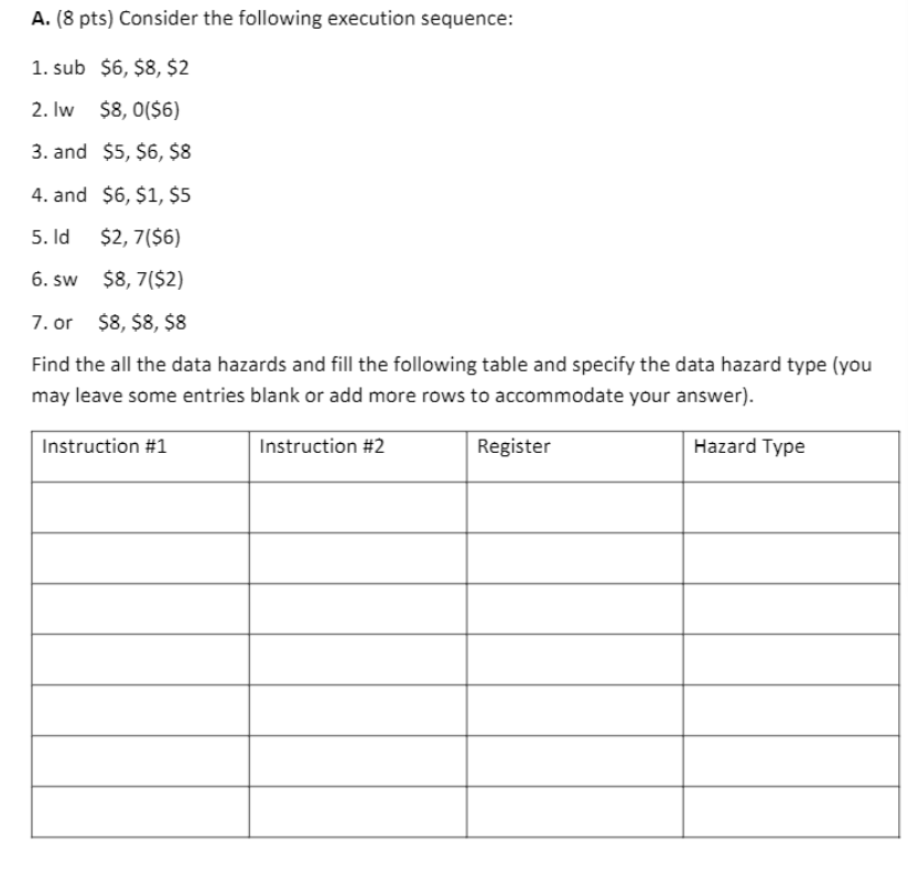 solved-a-8-pts-consider-the-following-execution-sequence-chegg