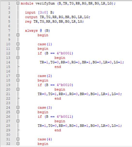Solved module verifySum (B, TR, TG, RR, RG, BR, BG, LR, LG); | Chegg.com