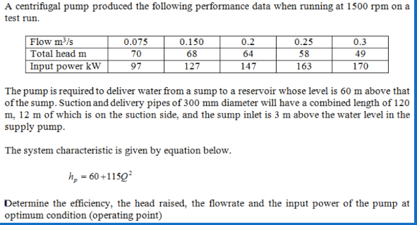 Solved A centrifugal pump produced the following performance | Chegg.com