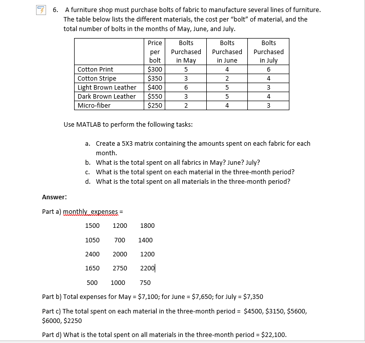 7 6. A furniture shop must purchase bolts of fabric to manufacture several lines of furniture. The table below lists the diff