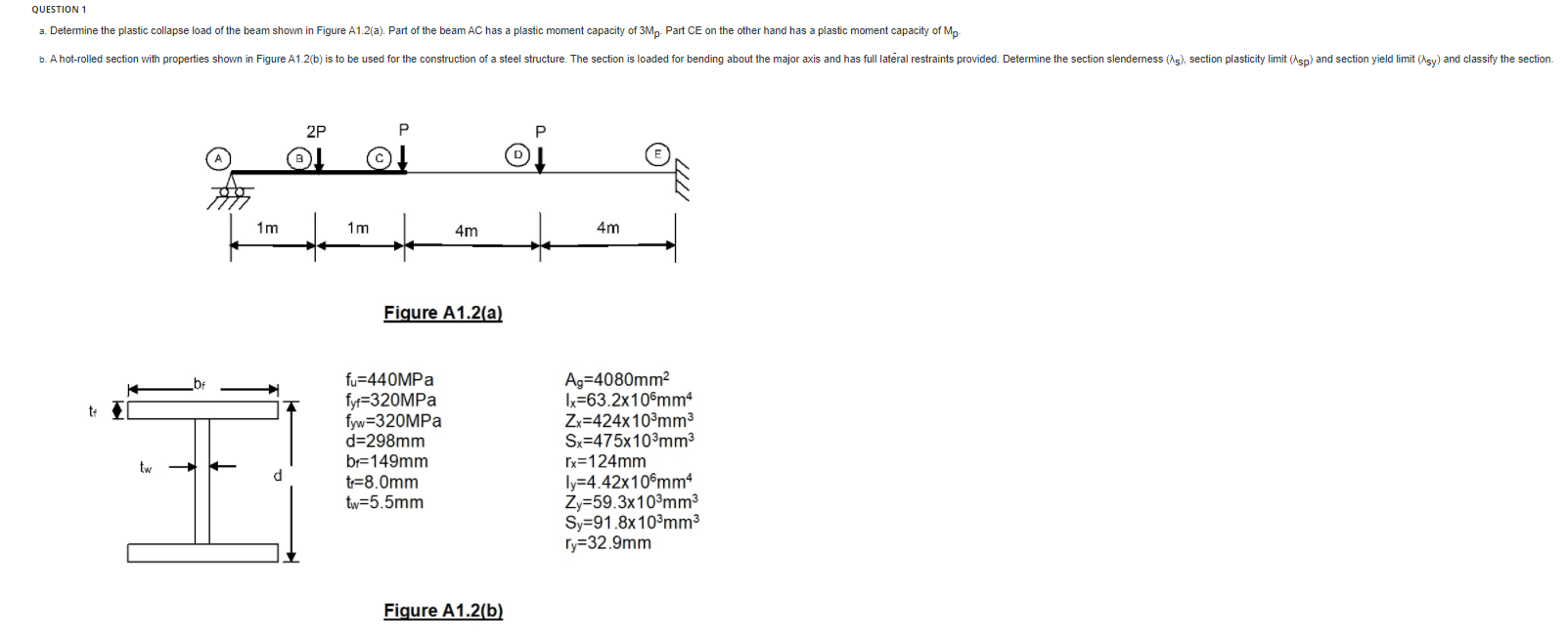 Solved QUESTION 1 a. Determine the plastic collapse load of | Chegg.com