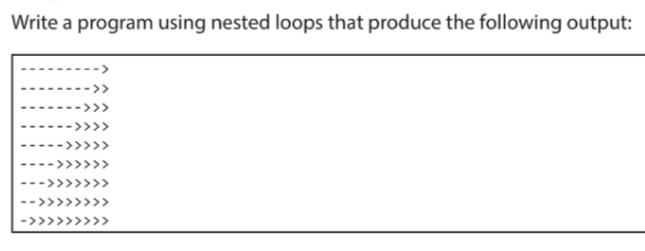 Solved Write a program using nested loops that produce the | Chegg.com