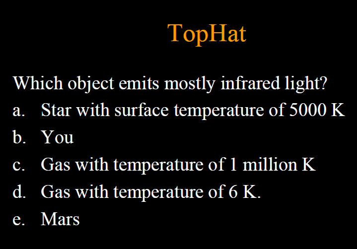 Solved TopHat Which object emits mostly xrays? a. Star with