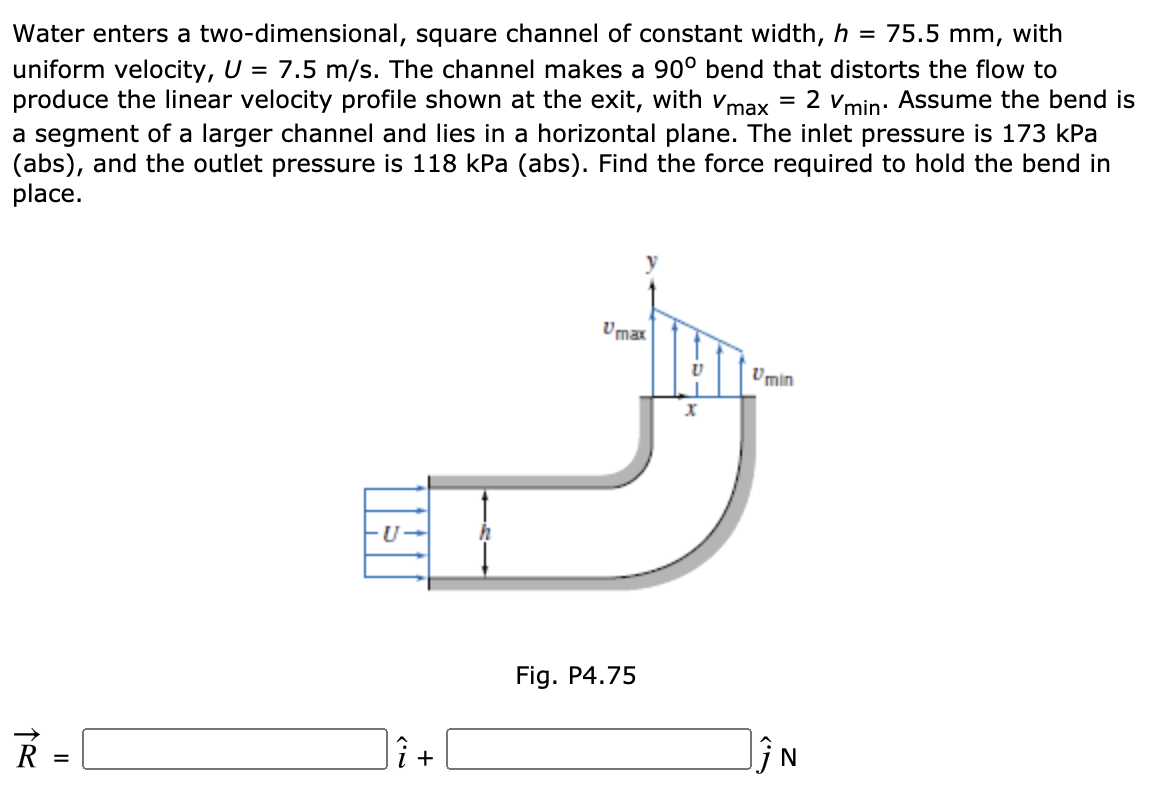 Solved Water enters a twodimensional, square channel of