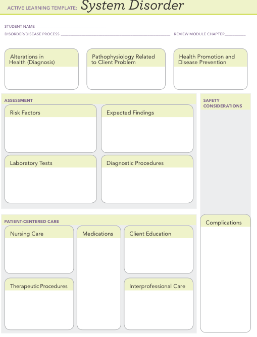 solved-active-learning-template-system-disorder-student-name-chegg