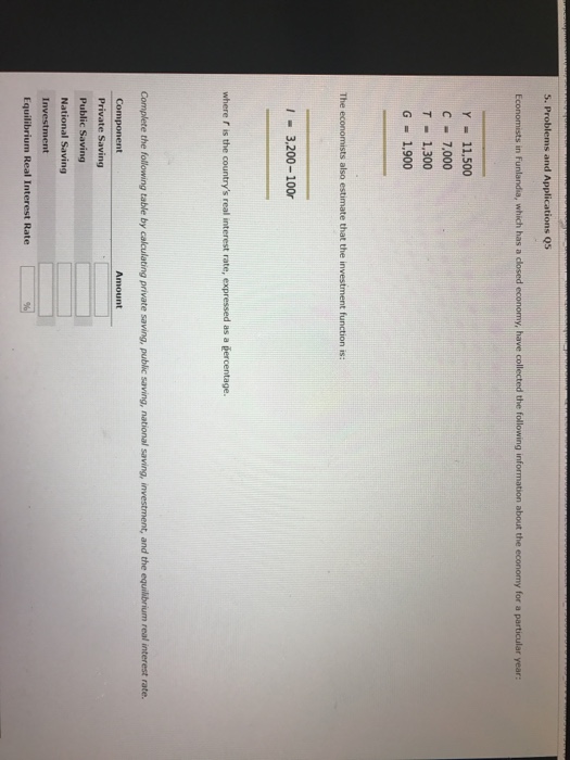 Solved 5. Problems And Applications Q5 Economists In 