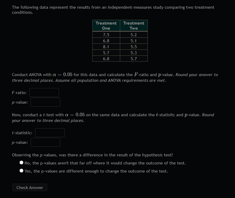 Solved The Following Data Represent The Results From An | Chegg.com