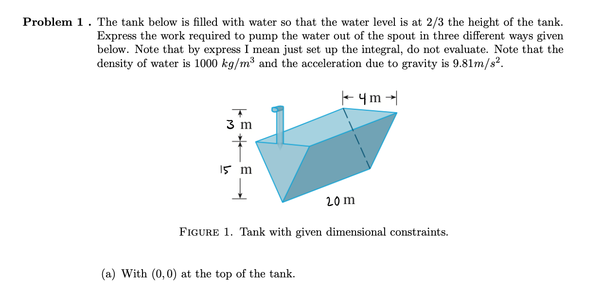 Solved Problem 1 . The tank below is filled with water so | Chegg.com