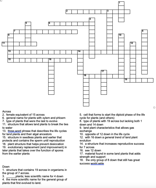 Solved Across 2. female equivalent of 15 across 6. general