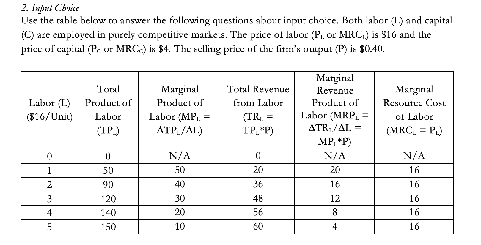 Solved 2 input choice use the table below to answer the chegg