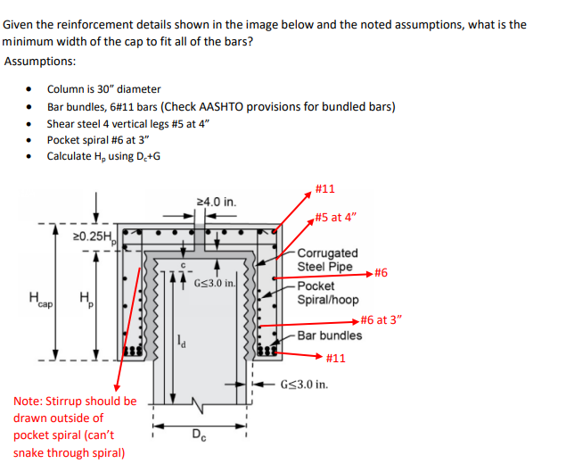 Solved Given The Reinforcement Details Shown In The Image | Chegg.com