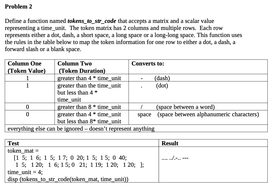 Solved Problem 2 Define a function named tokens_to_str_code | Chegg.com