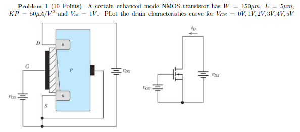 Solved Problem 1 (10 Points) A certain enhanced mode NMOS | Chegg.com