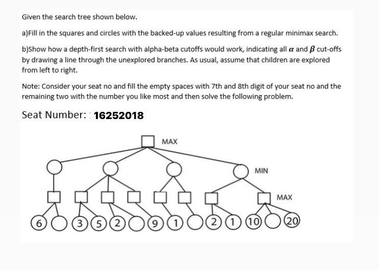 Solved Given the search tree shown below. a)Fill in the | Chegg.com