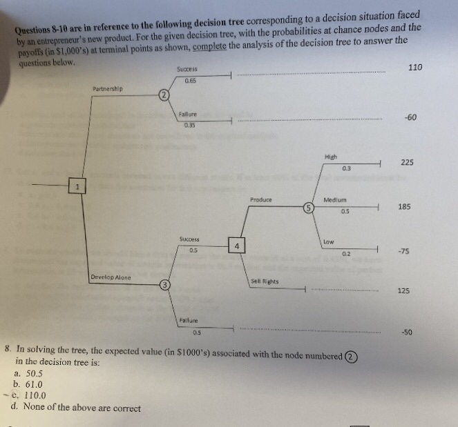 Solved Questions 8-10 are in reference to the following | Chegg.com