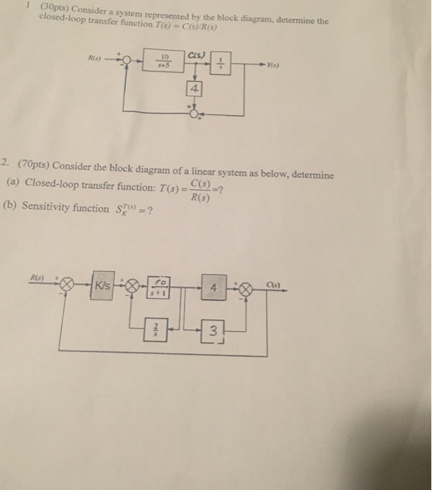 Solved 1 30pts) Consider a system represented by the block | Chegg.com