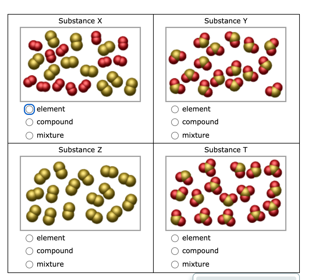 Solved Substance X Substance Y element element compound | Chegg.com