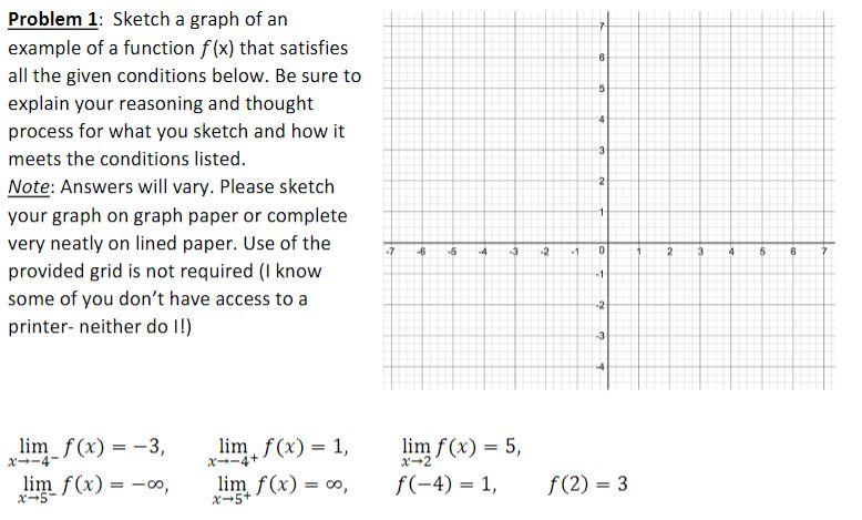 Solved en 5 4 3 Problem 1: Sketch a graph of an example of a | Chegg.com
