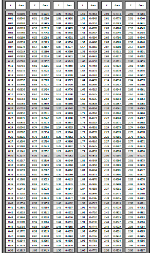 Solved 419 30 2. DO 061 0902215 2017 MI 2.90 6493 34 241 | Chegg.com