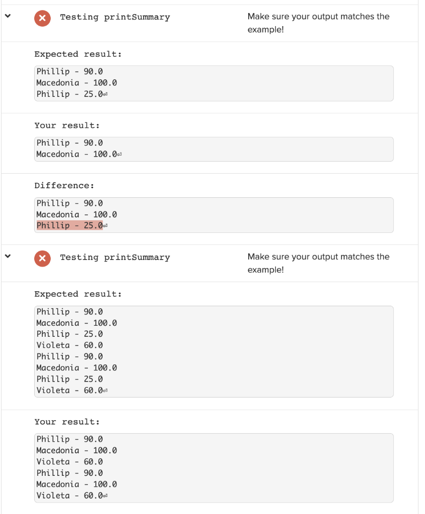 Solved I have attached my code in Java, but there are still | Chegg.com