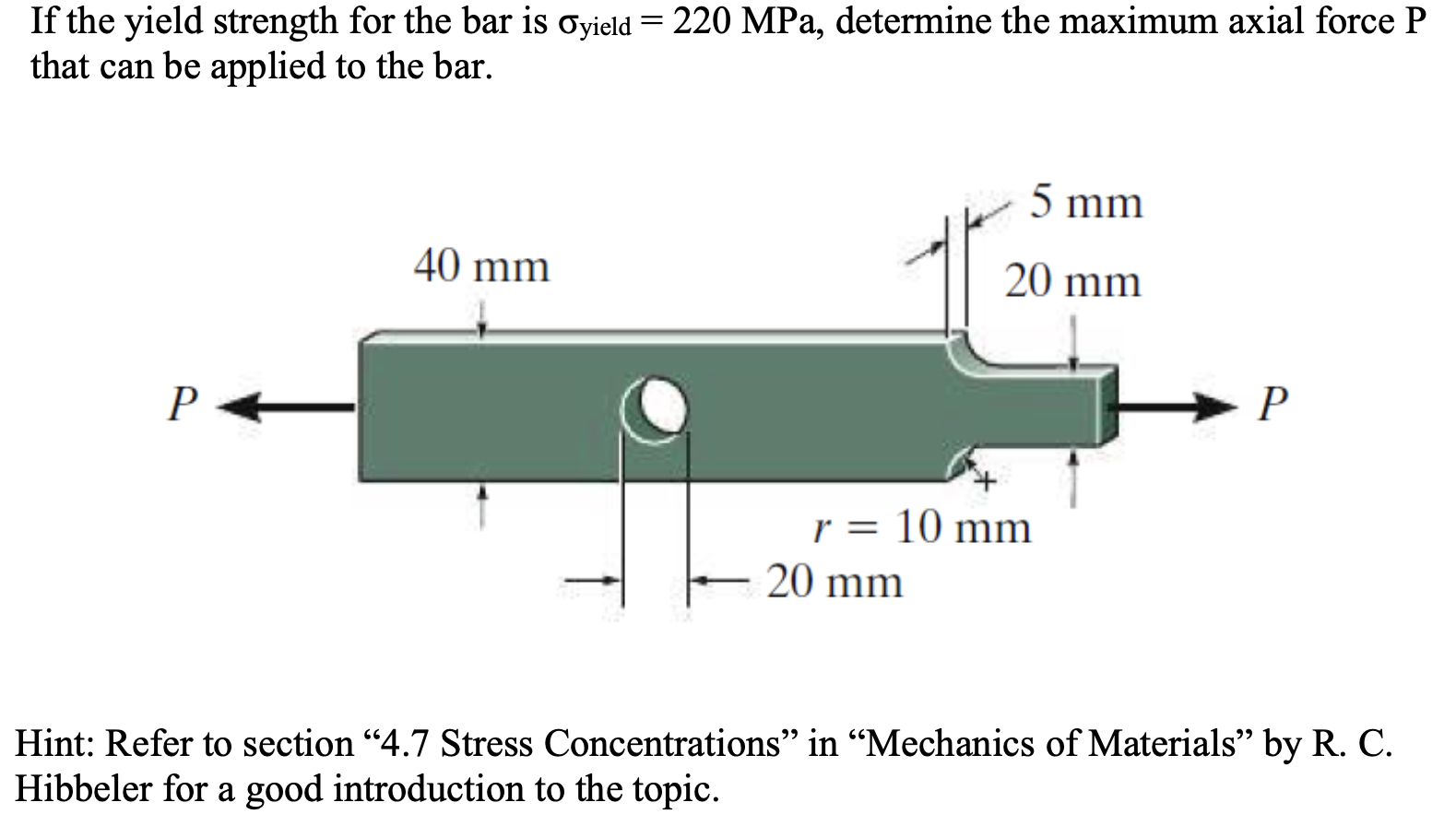 Solved If the yield strength for the bar is σyield =220MPa, | Chegg.com