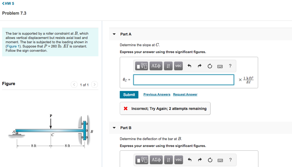 Solved HW 5 Problem 7.3 The bar is supported by a roller | Chegg.com