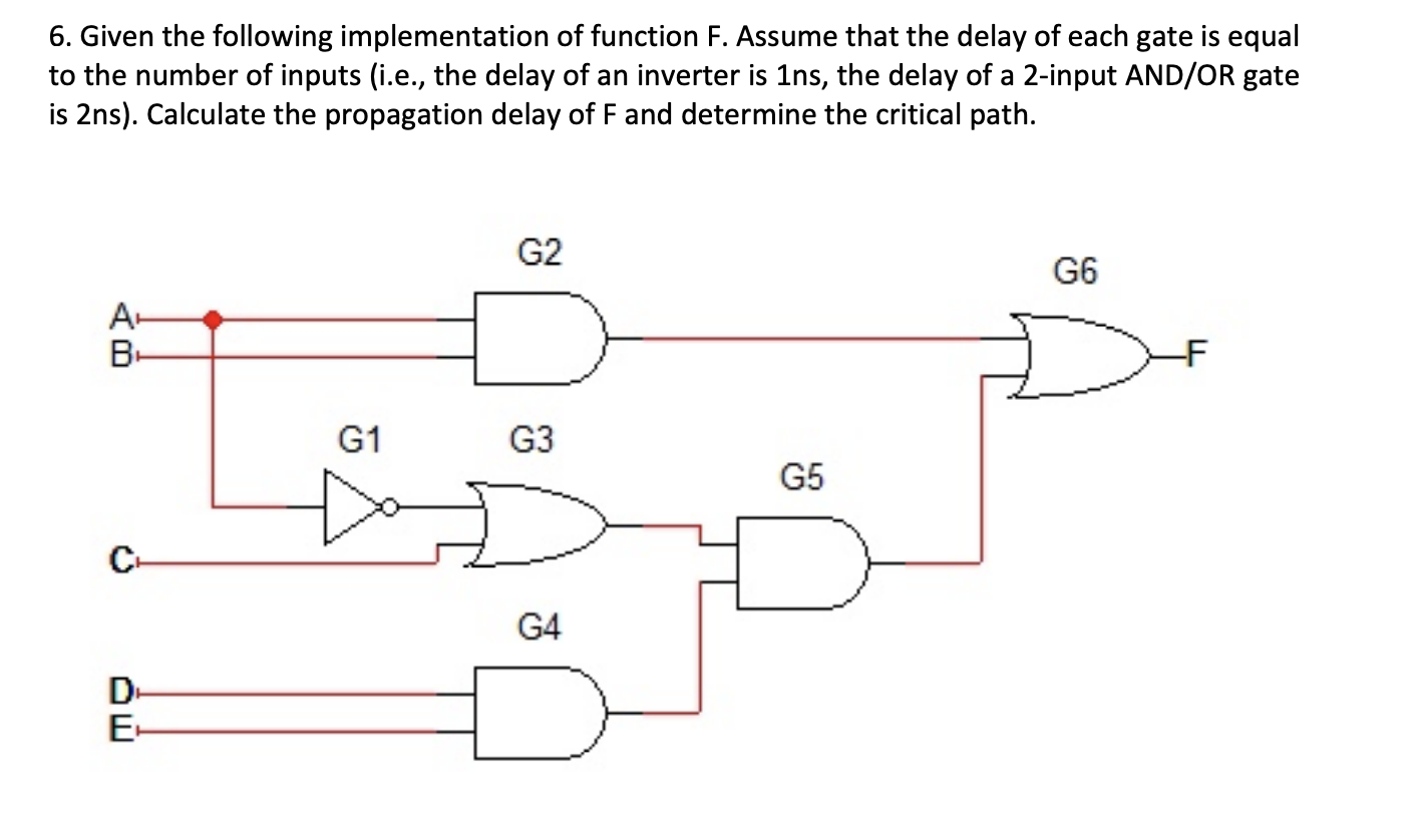 Solved 1. Consider the following 3-variable Boolean function | Chegg.com