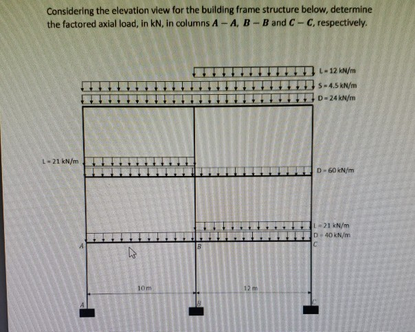 Solved Considering the elevation view for the building frame | Chegg.com