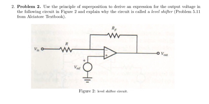 Solved 2. Problem 2. Use the principle of superposition to | Chegg.com