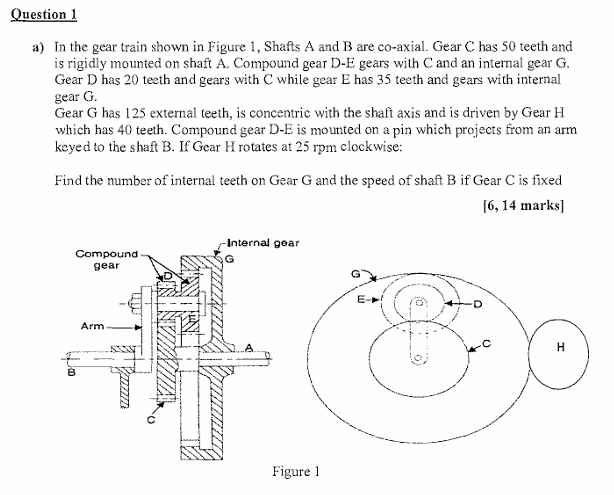 Solved Question 1a) ﻿In the gear train shown in Figure 1, | Chegg.com