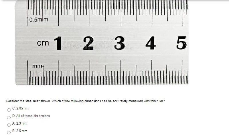 2.5 cm on a shop ruler