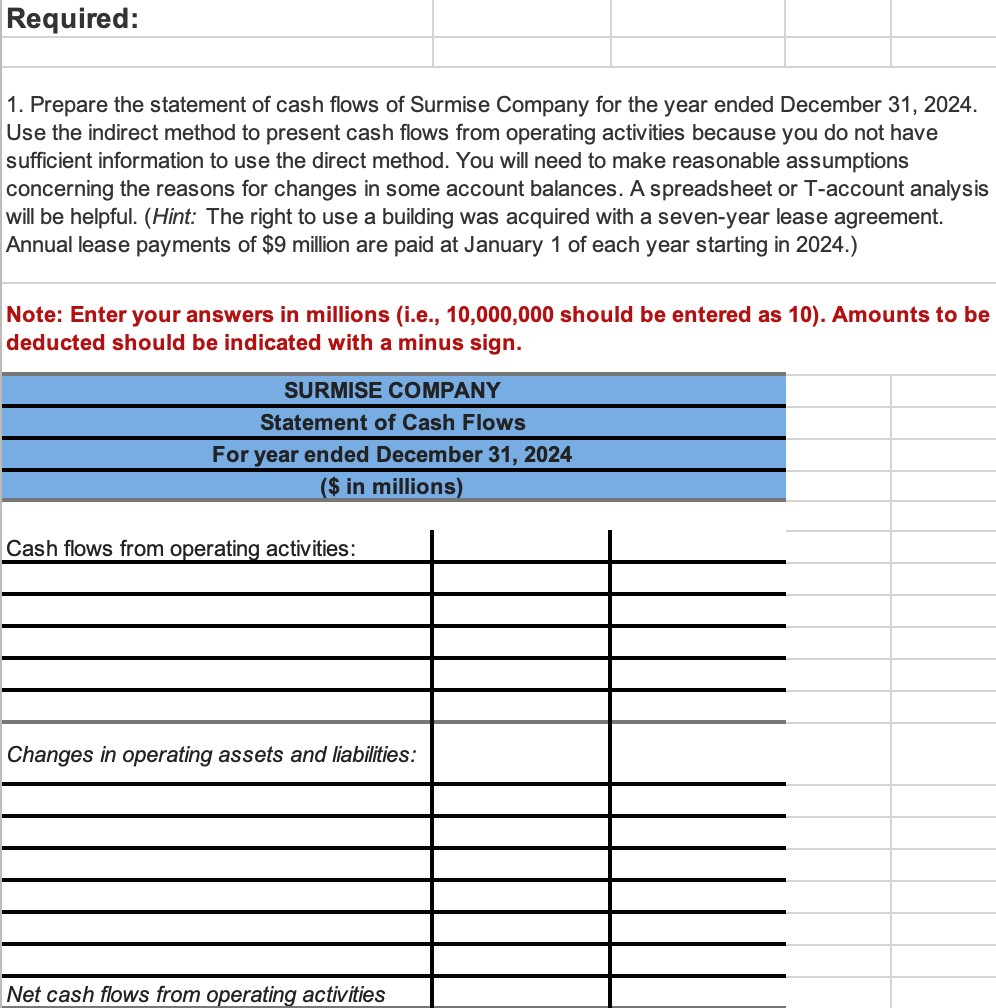 The Comparative Balance Sheets For 2024 And 2023 Are Chegg Com   PhpGqhqYJ