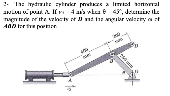 Solved 2- The Hydraulic Cylinder Produces A Limited | Chegg.com