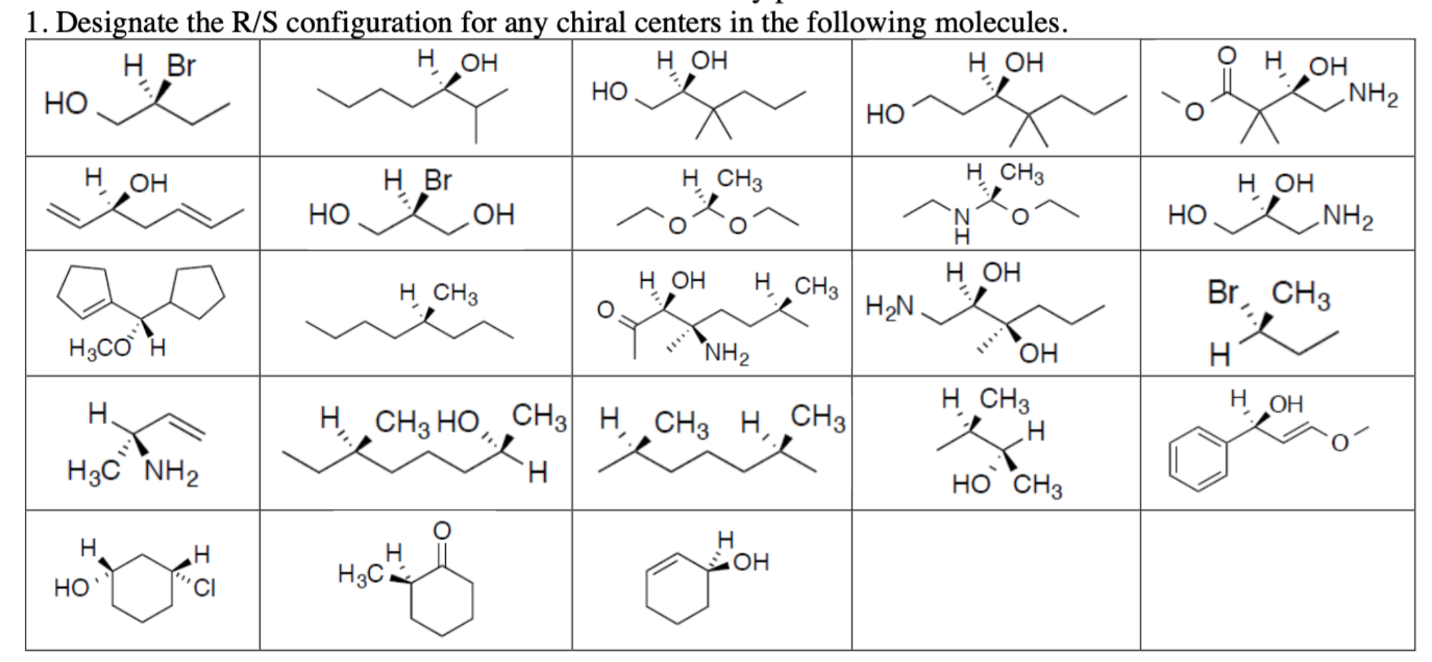 Solved 1. Designate the R/S configuration for any chiral | Chegg.com