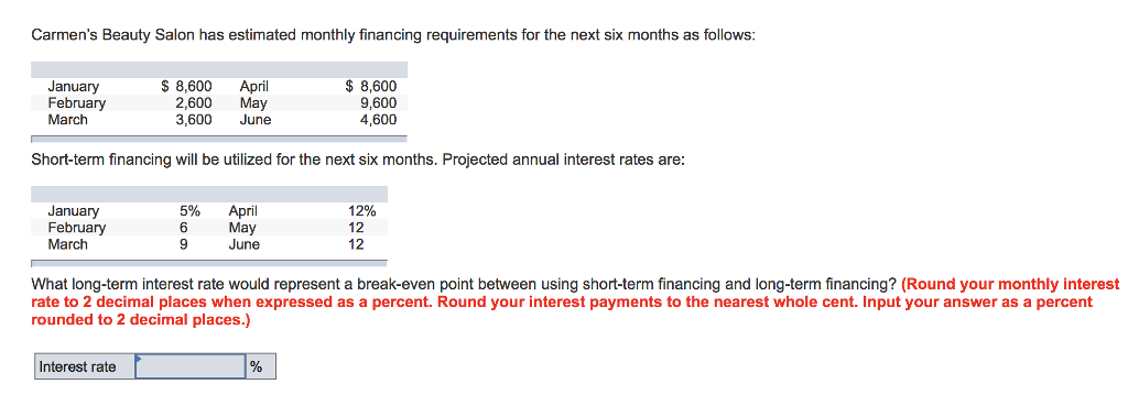 Solved Carmen's Beauty Salon has estimated monthly financing | Chegg.com