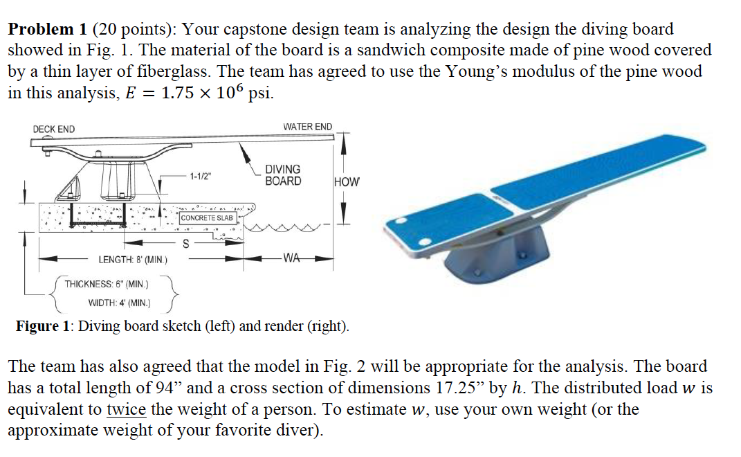 Solved Problem 1 (20 points): Your capstone design team is | Chegg.com