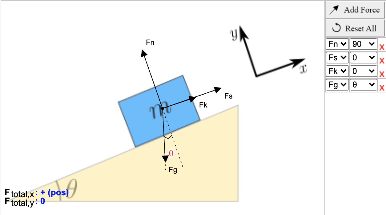 Solved Please use the interactive area below to draw a free | Chegg.com