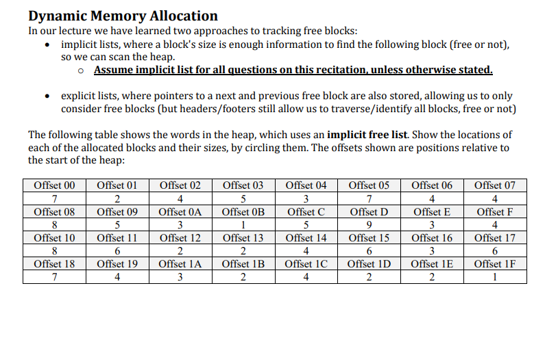 Solved Dynamic Memory Allocation In Our Lecture We Have | Chegg.com