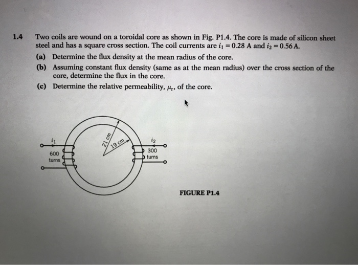 Solved Two coils are wound on a toroidal core as shown in