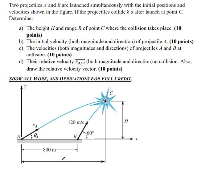 Solved Two Projectiles A And B Are Launched Simultaneously | Chegg.com