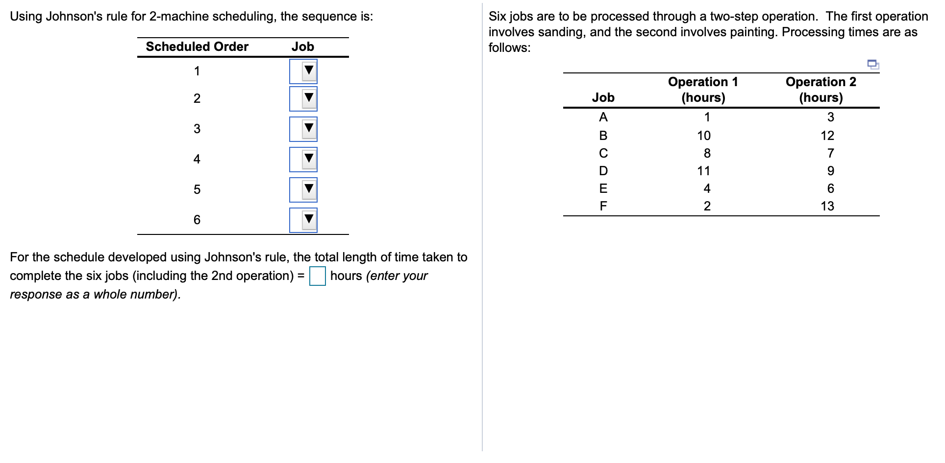 Solved Using Johnson's Rule For 2-machine Scheduling, The | Chegg.com