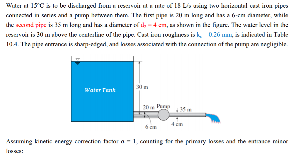 Solved Water at 15°C is to be discharged from a reservoir at | Chegg.com