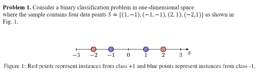 Solved Problem 1. Consider a binary classification problem | Chegg.com